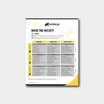 Marketing Maturity Checklist