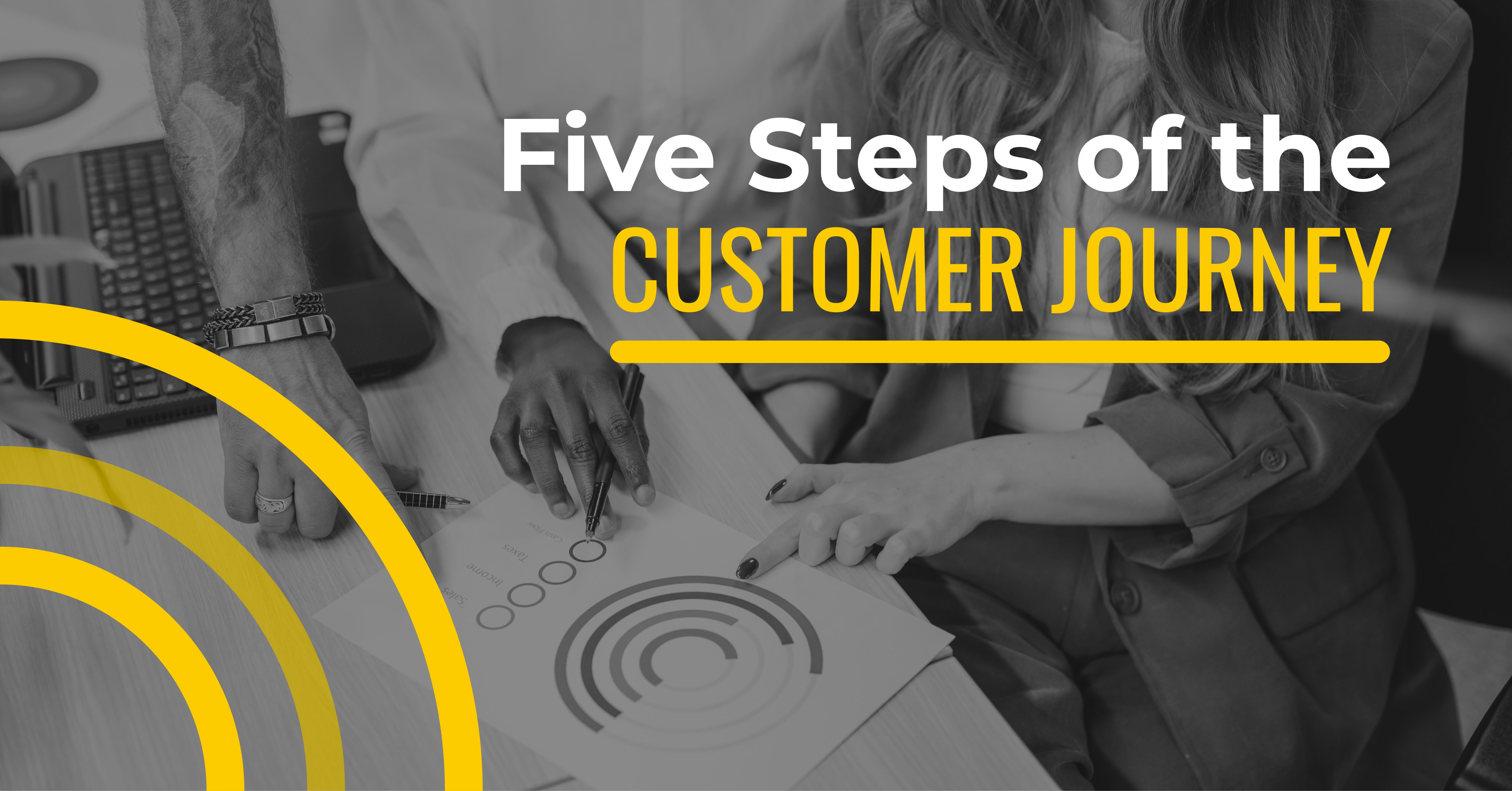 Understanding the Five Steps of The Customer Journey